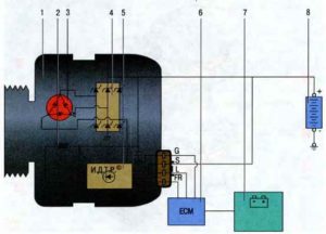 Схема соединений генератора Шкода Октавия