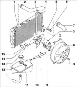 Схема установки вентилятора системы охлаждения Шкода Фелиция
