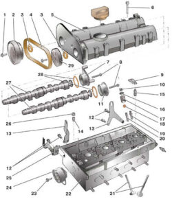 Детали головки блока цилиндров двигателей 1,4 л, 55 и 74 кВт Шкода Фабия