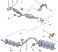 Система выпуска отработавших газов дизельного двигателя Шкода Фабия