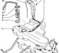 Расположение вспомогательного оборудования топливного бака в автомобилях с двигателем 1,9 TDI
